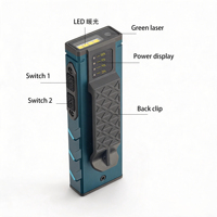 Linterna LED+COB de Bolsillo EDC, Doble Luz, Carga Tipo-C, Impermeable, con Imán y Clip para Bolígrafo