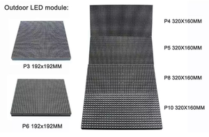Schermo LED RGX di medie e grandi dimensioni per pubblicità aziendale, video, esterno, montabile su veicoli, tabellone segnapunti sportivo, schermo LED P8MM - Product Image 2