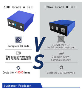 3,2 В 280AH 300AH 314AH литиево-ионные батареи, Солнечная призматическая батарея 3,2 В <span class=keywords><strong>LiFePO4</strong></span>, батарея для хранения энергии - Product Image 4