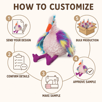 Peluche d'oiseau brodée sur mesure, directement de l'usine, anti-stress, œuvre d'art, OEM ODM, poupée en peluche pour marques IP originales