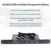 HiOSO HA7302CS 2PON EPON OLT Équipement Fibre Optique Mini Format FTTH 1AC+1DC FTTx 2 Uplinks 1000M Garantie 3 Ans OEM ODM