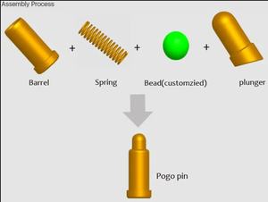 Conector de latón de Placa dorada Contacto de PCB con resorte magnético Pogo Pin - Product Image 5