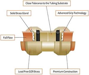 Brass Smooth Surface Push-to-<strong>Connect</strong> Plumbing Fittings 1/<strong>2</strong>" Pushfit Straight Fittings with Disconnect Clip 3-Piece <strong>Set</strong> - Product Image 3