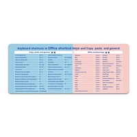Tapis de Souris XXL Personnalisé avec Raccourcis Excel, Grand Tapis de Bureau pour Feuille de Raccourcis Excel, Tapis de Clavier pour Tableau de Bord de Bureau avec Base en Caoutchouc