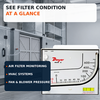 Manometer Tekanan Diferensial IVANPER QPM11 Mark II Red Oil Stainless Steel 700 Pa untuk HVAC, Filter Udara, dan Saluran Tekanan