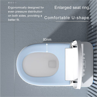 Toilettes intelligentes innovantes avec bidet intégré et siège à hauteur confortable
