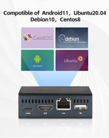 Mini PC RK3566 |   Sistema Dual Android 11 y Linux con 16 GB EMMC y Ethernet Gigabit para Señalización Digital, Oficina y Educación