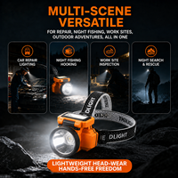 Lampe frontale LED à induction par ondes, 3W, Type-C, batterie 18650 amovible, idéale pour la pêche en extérieur et la réparation mécanique – Meilleure vente