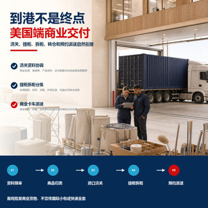 Exportación de Artículos para el Hogar a Estados Unidos, Transporte Marítimo, Almacenamiento de Artículos de Primera Necesidad, Suministros de Limpieza para Baño - Product Image 4
