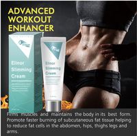Crème amincissante anti-cellulite OEM/ODM personnalisable pour votre propre marque