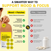 Acentiallabs 30 patchs nutritionnels sans cruauté animale Mood+ avec extrait de Mucuna Pruriens et de champignon Crinière de lion