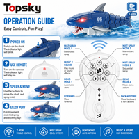 Jouet animal de simulation Megalodon électrique bionique télécommandé à 3,5 canaux, avec fonction pulvérisation, rechargeable, en plastique, musical, transfrontalier, cadeau