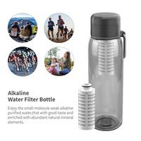 Bouteille filtrante à eau potable de 750 ml en Tritan, écologique, avec charbon actif, manuelle, pour l'extérieur, la voiture, la maison, le camping, le sport