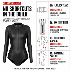 <span class=keywords><strong>Muta</strong></span> da donna personalizzata in neoprene Smoothskin da 2 mm, a manica lunga, con cerniera frontale, intera, <span class=keywords><strong>per</strong></span> acque calde, ideale <span class=keywords><strong>per</strong></span> surf e nuoto - Product Image 2