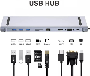 Estación de acoplamiento de concentrador 11 12 tipo <span class=keywords><strong>C</strong></span> personalizada Dual HDTV SD TF <span class=keywords><strong>USB</strong></span> 3,0 2. 0 10GB PD 100W RJ45 3,5mm Audio Computer Hubs - Product Image 2