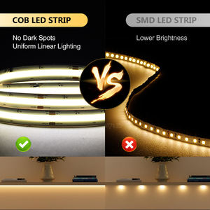 Bande LED COB flexible et découpable pour la décoration intérieure et l'éclairage esthétique - Product Image 5