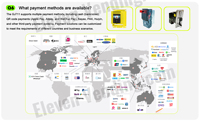 Máquina Expendedora Inteligente de Proteína de Suero, Dispensador de Bebidas de Proteína, Pantalla Táctil, para Gimnasio, OEM