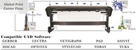 Plotter de Inyección de Tinta IPlot-Wind de Venta Directa de Fábrica Jindex, Impresora de Formato Grande Serie JD-JW2 de 2 Cabezales