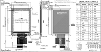 Modul Layar LCD TFT IPS 2,8 Inci dengan Kecerahan 1000 & Disipasi Panas yang Sangat Baik, Layar Luar Ruangan dengan Lampu Latar LED
