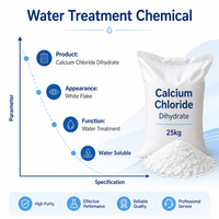 Chlorure de Calcium Dihydraté Granulaire Déshydratant Déshumidifiant Fournisseur Chimique
