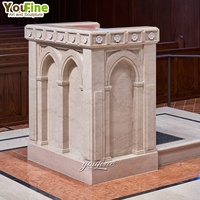 Y ved Ved thoatholic tone eligious tone MBOs assiassif ararble hurhurch ululpit