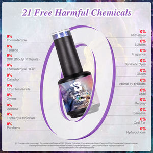 BOZLIN 30 Couleurs Cosmic Light Cat Eye Gel Vernis À <span class=keywords><strong>Ongles</strong></span> Hema Gratuit Deux Tons Magnétique <span class=keywords><strong>UV</strong></span> Gel Polonais Logo Personnalisé Cateye Gel Polish - Product Image 3