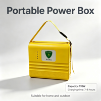 Kit de stockage d'énergie domestique portable TAKA modèle 001 192WH LiFePO4 avec contrôleur MPPT, panneau solaire 72W, sortie 120W et 4 ampoules LED pour la maison