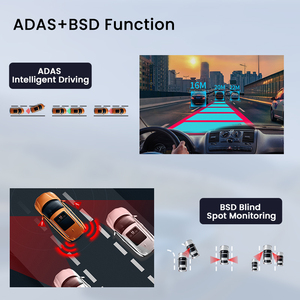Caméra embarquée 4G 4K avec écran IPS 2 pouces, ADAS, BSD, GPS, capteur G, surveillance en temps réel, moniteur et alarme, communication bidirectionnelle pour voitures et camions - Product Image 6