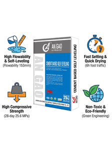 Mortero <span class=keywords><strong>Autonivelante</strong></span> a Base de Cemento, Compuesto de Alta Fluidez <span class=keywords><strong>para</strong></span> Base de Piso, <span class=keywords><strong>para</strong></span> <span class=keywords><strong>Pisos</strong></span> Interiores - Product Image 5