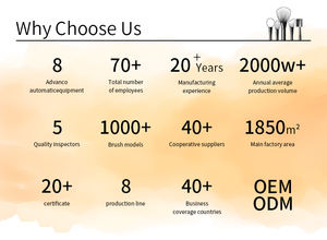 ชุดแปรงแต่งตาไม้จันทน์สีแดงขนแพะ xgf 7ชิ้นชุดแปรงแต่งตาคุณภาพสูงฉลากส่วนตัว - Product Image 6
