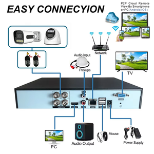 ระบบกล้องวงจรปิดอนาล็อก 4CH 2MP 5MP พร้อมระบบมองกลางคืน DVR AHD ชุดอุปกรณ์รักษาความปลอดภัยภายในบ้าน ระบบเฝ้าระวังเครือข่าย พร้อมฮาร์ดดิสก์ 500GB - Product Image 2