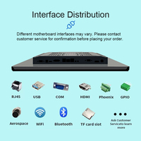 Panel PC Industrial con Pantalla Táctil Capacitiva Integrada de 13.3 y 15.6 Pulgadas, I5/I7, Sistema Operativo Windows/Android, Fabricante OEM
