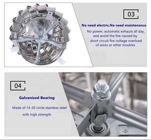 Turbo Ventคลังสินค้าหลังคาระบายอากาศประเภทSpinner Anti-ร่างChimney Cowl - Product Image 4