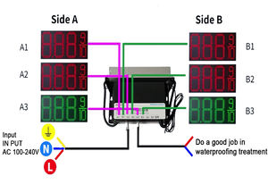 Insegna LED Grande per Prezzi Carburante da Esterno con Telecomando 88.88 Segnaletica Digitale LED per Stazioni di Servizio - Product Image 6