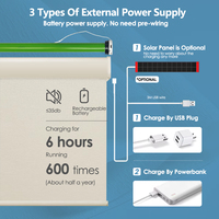 Persianas Enrollables Eléctricas Inteligentes con Control Remoto por Aplicación, Cubiertas con Tela, Motorizadas, con Protección Solar, para Hogares Modernos