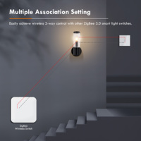 GIRIER Tuya – Contrôleur de Scènes Multi-Scènes à Liaison, Compatible avec Home Assistant, Interrupteur Intelligent ZigBee