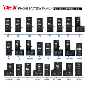 <span class=keywords><strong>Batterie</strong></span> de remplacement pour téléphone portable DEJI 100% Life Diagnostic pour <span class=keywords><strong>iPhone</strong></span> <span class=keywords><strong>12</strong></span> 13mini 14 14Pro 15ProMax Tous modèles - Product Image 5