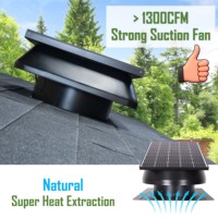 Ventilador Axial Solar para Techo de 50W 14'' Híbrido DC/AC de 24V para Exteriores, Control Remoto por Aplicación, Alta Velocidad, 5 Años de Garantía, Ventilación Industrial para Extracción de Calor