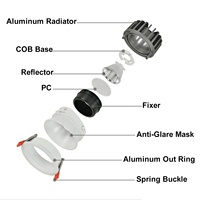 Aouerdu — Spot lumineux Led COB encastrable, luminaire de plafond, éclairage intelligent, intensité d'éclairage réglable, Anti-éblouissement, norme COB