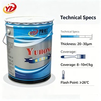 Primaire acrylique Yuhong à séchage rapide, diverses couleurs, adhérence supérieure, antirouille pour véhicules, machines, équipements, peinture protectrice