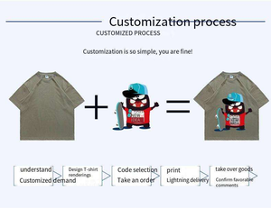 T-Shirt Oversize da Uomo in Cotone 100% di Prima Qualità 300gsm con Stampa Personalizzata del Logo - Product Image 6