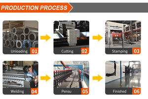 Precio De fábrica De aluminio mamparo Firewall para L-y-R-a-De-guardabarros 90 110 piezas De automóvil land-rover defender 1993-1994-1997 - Product Image 2