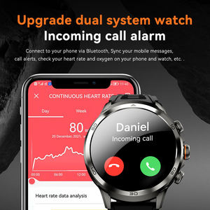 SANVNET 2025 H19 jam tangan pintar 4G Pria Wanita, jam tangan pintar Android layar AMOLED WIFI memori kamera GPS 3 + 32G 1.75 inci - Product Image 5