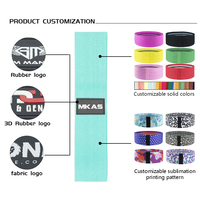 Bandas de Resistencia para Piernas MKAS Personalizadas para Venta al por Mayor, Bandas Elásticas de Fitness para Gimnasio, Yoga, Ejercicio y Entrenamiento