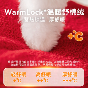 Christmas Tree Pet <b>Bed</b> Round Warm Semi Enclosed Dog <b>Bed</b> For Small Medium Dogs Winter Holiday Decorative <b>Nest</b> - Product Image 5