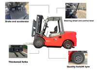 Nouveau chariot élévateur diesel contrepoids de 5000 kg, mât à 3 étages de 4,5 m, moteur japonais importé, chariot élévateur diesel de 5 tonnes certifié CE