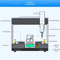 Máquina de Bloqueo de Tornillos Totalmente Automática 220V con Doble Estación de Adsorción y Motor Servoeléctrico para Soplado por Lotes, Equipo Automático