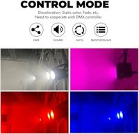 2x100W Projecteurs LED COB RGBWAuv 6-en-1 pour scène, avec fonctions Fresnel, Flash, Stroboscope et Wash, pour DJ, Église, Fête, Disco, DMX et activés par le son