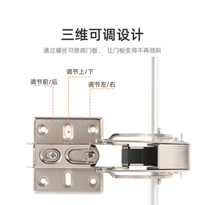 Bus Door Hinge Double Damper Track Non-Detachable Cold-Rolled Aluminum Alloy Steel Cabinet Doors - Product Image 4