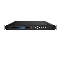 Encodeur vidéo H.265 HEVC à canal unique SDI HD avec entrée MPEG TS sur IP, insertion de logo OSD et QR